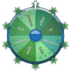Roleta da Sorte 2888bet welfare icon